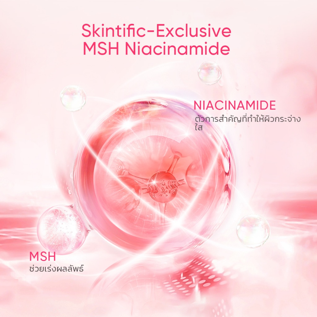 Skintific MSH Niacinamide – Inovasi Terkini Untuk Tone Up